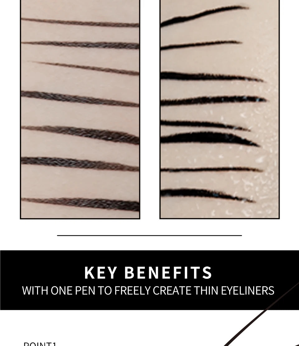 Delineador de Ojos Impermeable Mate | Eyeliner Larga Duración